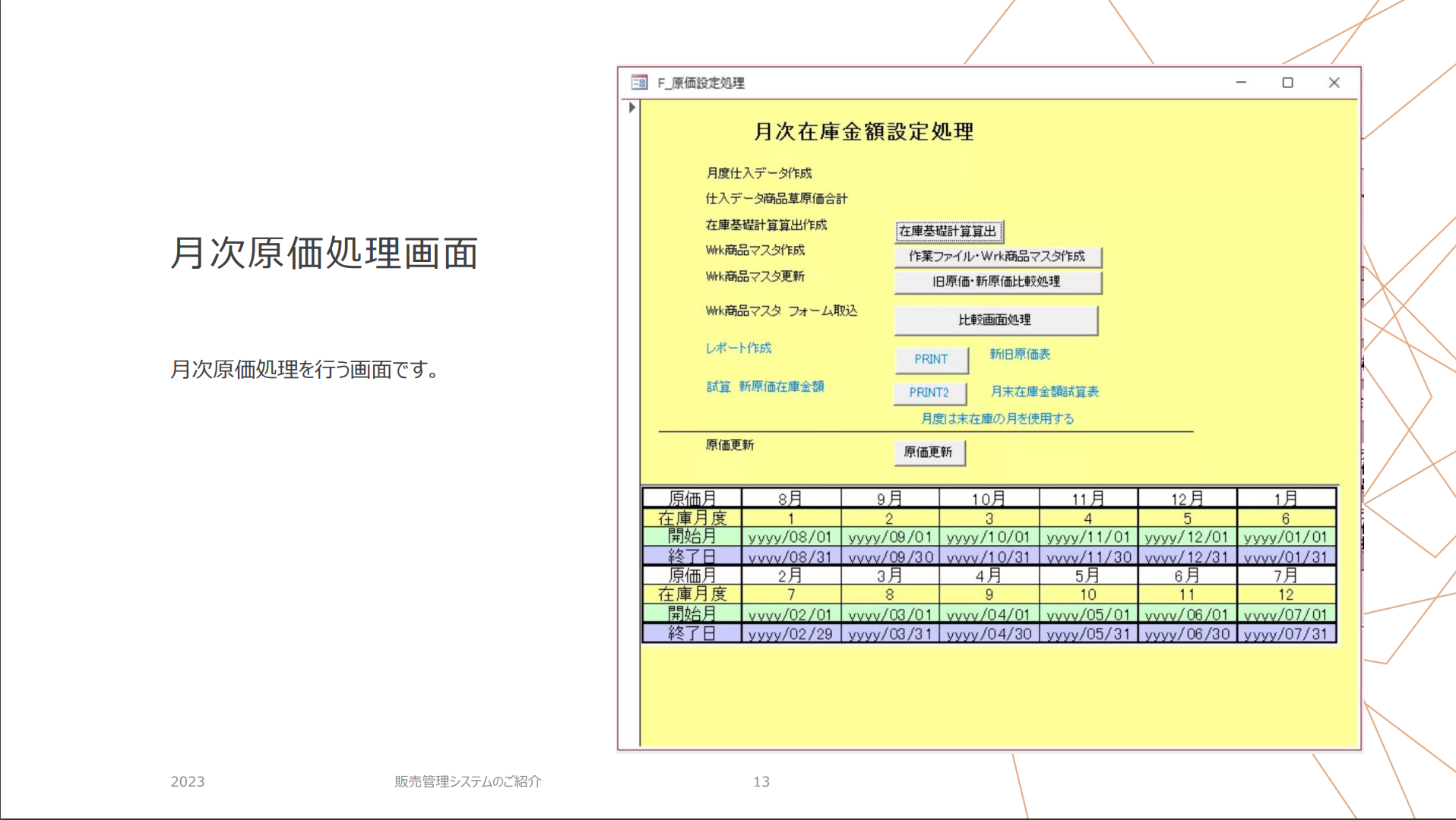 販売管理システムのご紹介